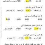 Sharh Al Wiqayah (Urdu Sharh) By Allama Jameel Madni